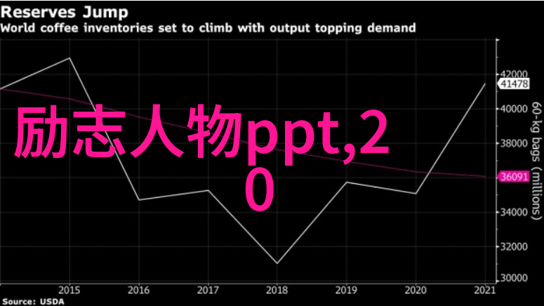 雪花飘落记忆中的温柔话题一夜入冬的经典语录