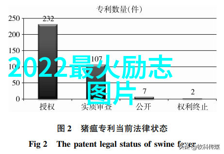 动漫经典语录 - 光之战士阿尔特弥斯的勇气