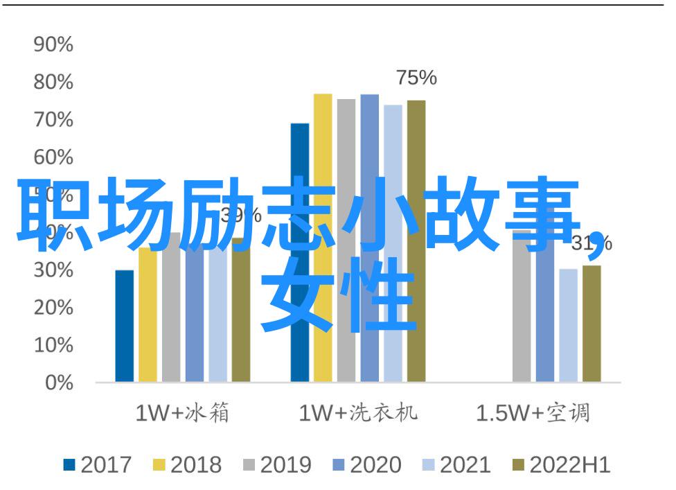 鹊桥仙七夕-织女星下牛郎织女的爱恋传说