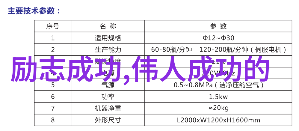 俞敏洪一生只为爱奋斗逆境中外名人共勉