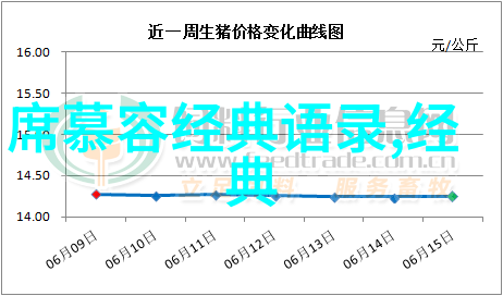 中国之美你我共赋