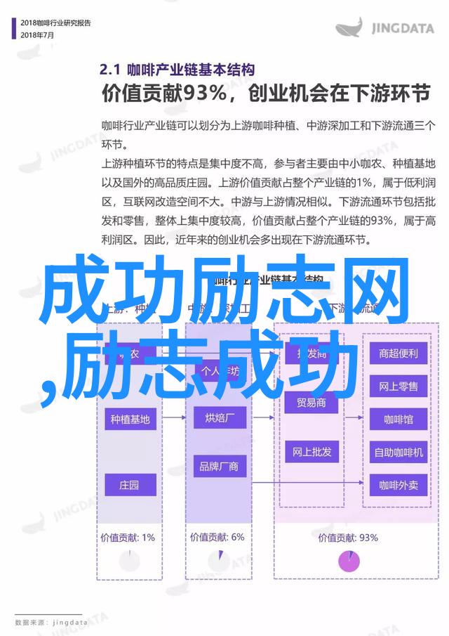 逆袭的力量从街头小贩到世界富豪的华尔特迪士尼