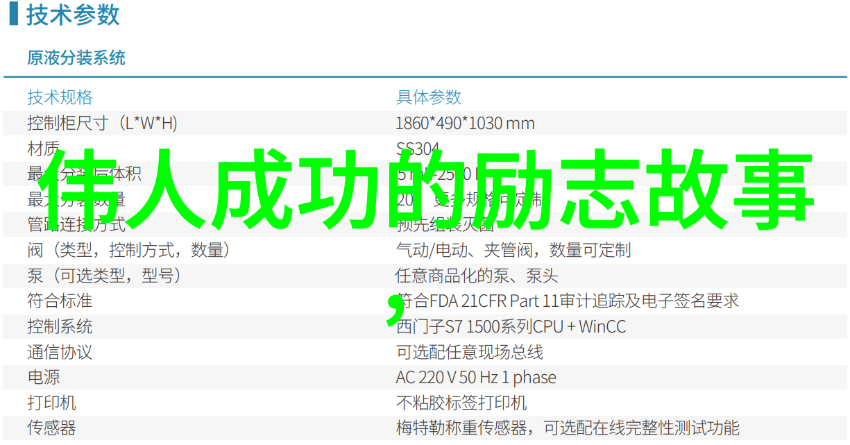 妖孽人生陈二狗的经典语录解析