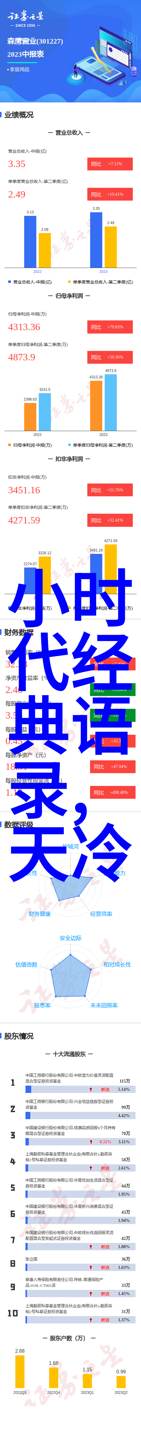 激励启航80句铭心妙语引领你一生精彩旅程