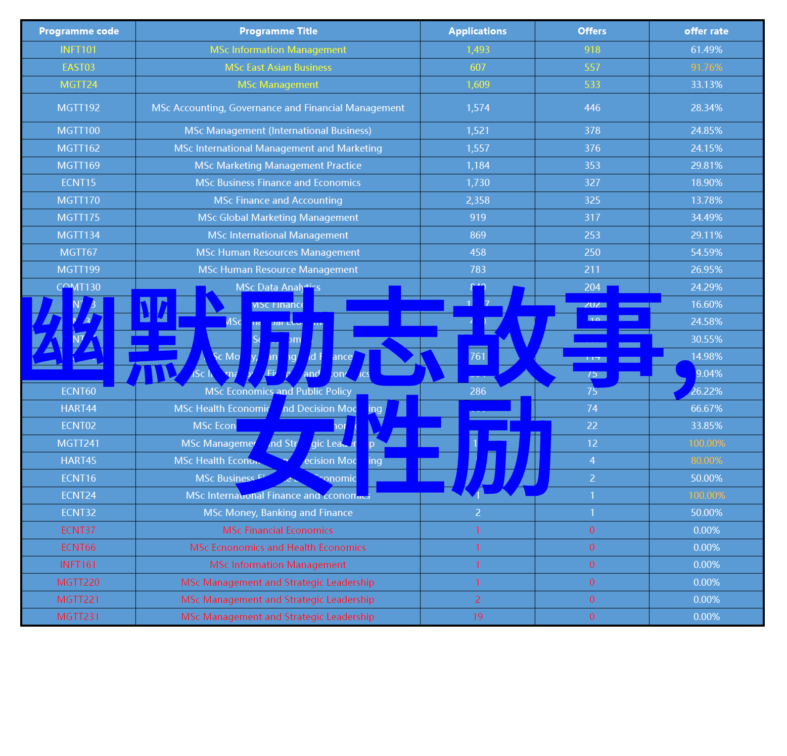 平凡的世界中的经典语录追求真理与梦想的力量