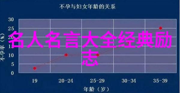 致亲爱的你深情的家人朋友