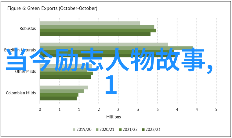 从街头小贩到世界名厨郑州的李荣浩故事