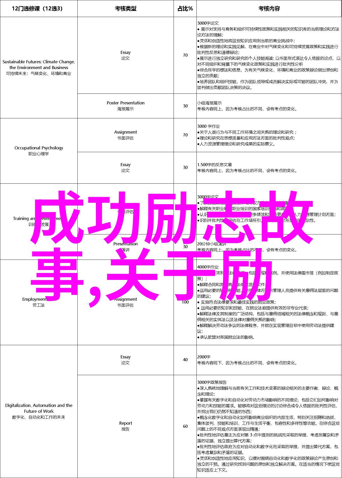 赵本山演技与对话设计之不落俗套的艺术探索