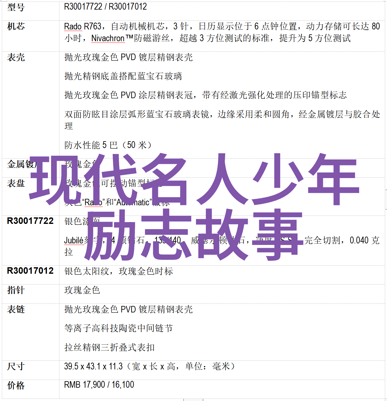 坚持不懈的她一位科学家的奋斗史