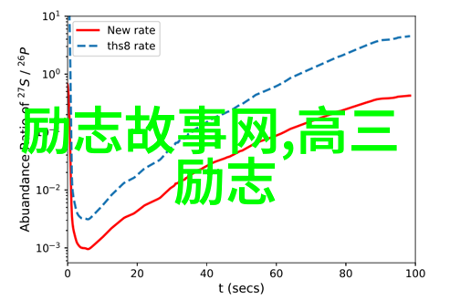 华为任正非自然界中的妥协之智引领成功之路