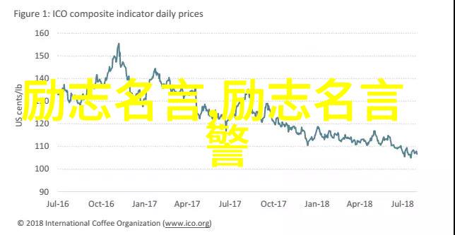 蜡笔小新说过记得所有的联系方式却什么都不敢联系这句话就像是一件物品表面看似平常但深层次却蕴含着复杂的