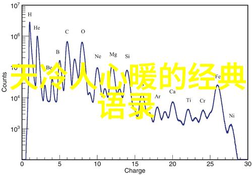 雪中悍刀行经典语录 - 李靖风雪之中誓将志存高远