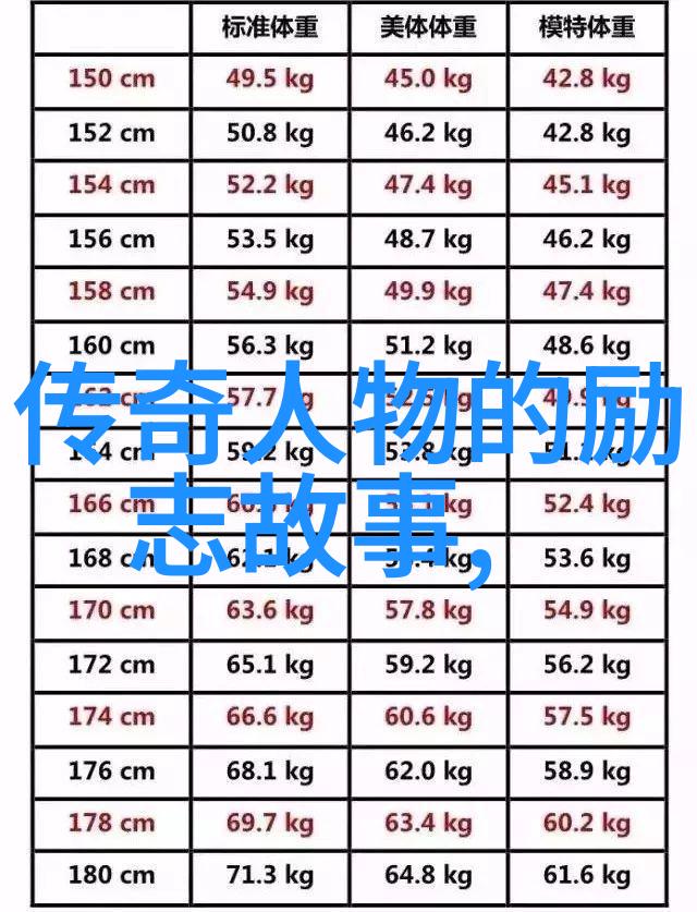 一代科普巨匠的崛起袁隆平的故事