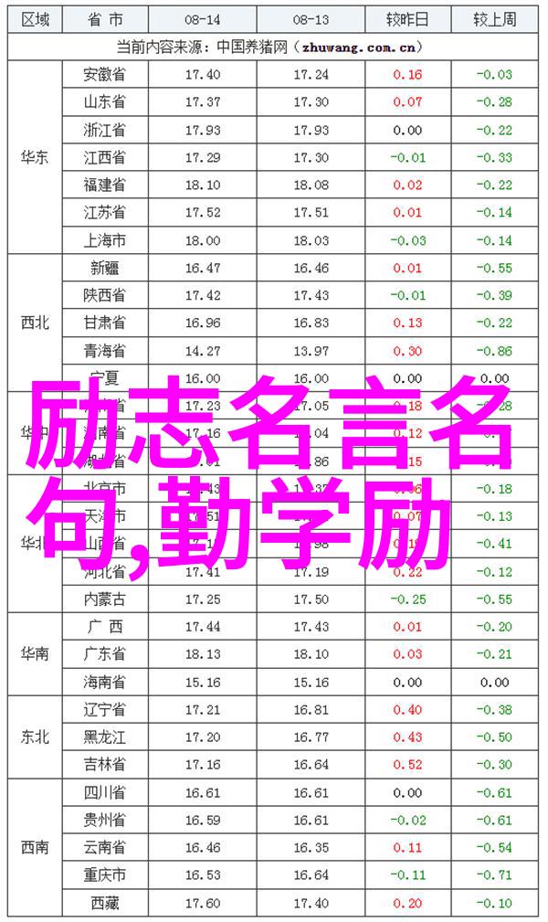 跨文化启示录1000字诠释中外励志故事