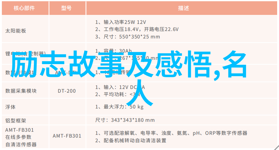 文言风采杨绛先生的智慧之花