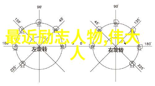 梦想起航如何在励志故事网上找到自己的北极星