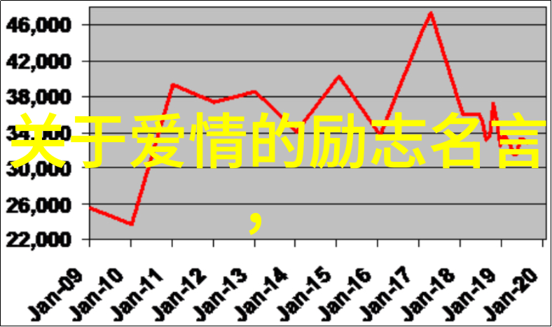 桃花之下风云变色楚留香的秘密恋情