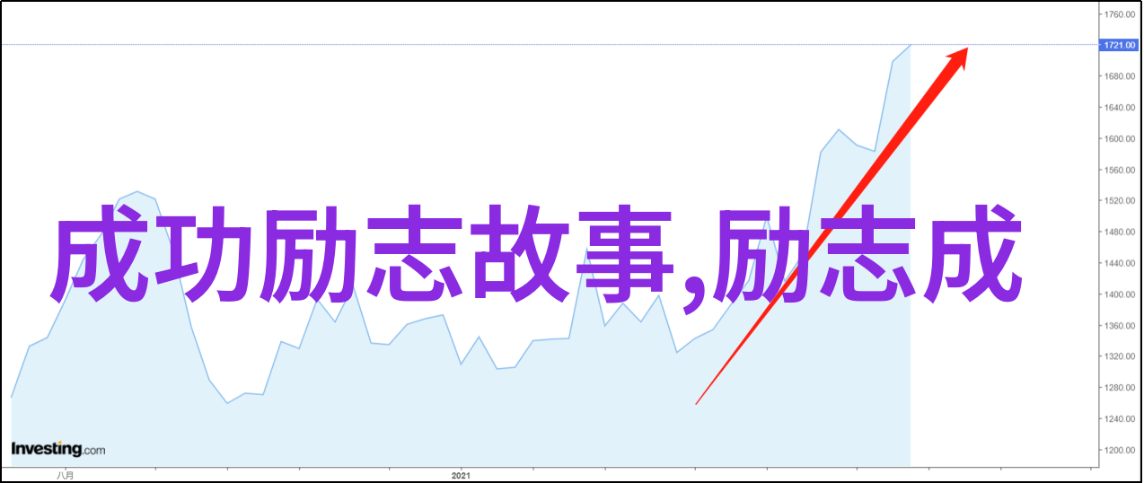 爱情宣言中的经典语录永恒的誓言与深刻的感悟