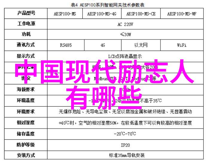 羊群中的智慧解读懒羊羊经典语录的深层含义与文化价值