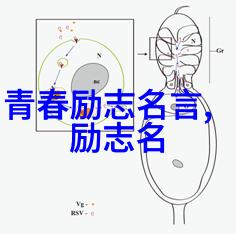 青春奋斗逆袭的无声传奇