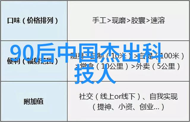 在草莓绿巨人樱桃丝瓜花卉之家中漫步寻找季节的味道与色彩