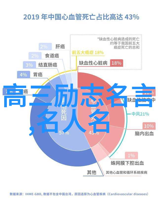 奋斗美丽宗庆后的第一桶金