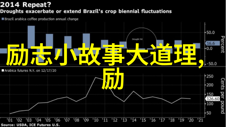 科学探索者改变命运的中国感动科技人士