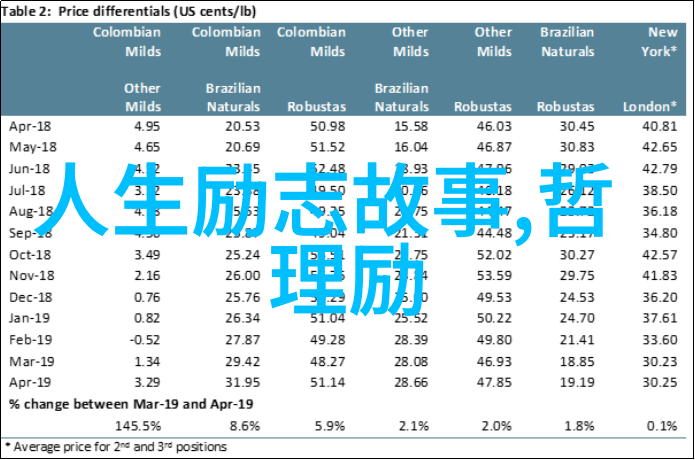 信念与毅力阿尔伯特爱因斯坦科学探索与个人经历探究