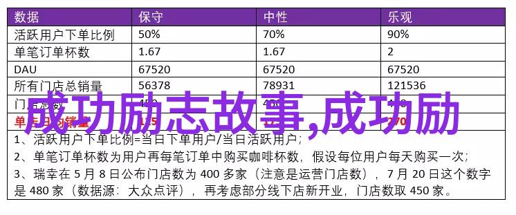 中国优秀人物素材你知道吗这位普通人在乡村改善了数百户家庭的生活