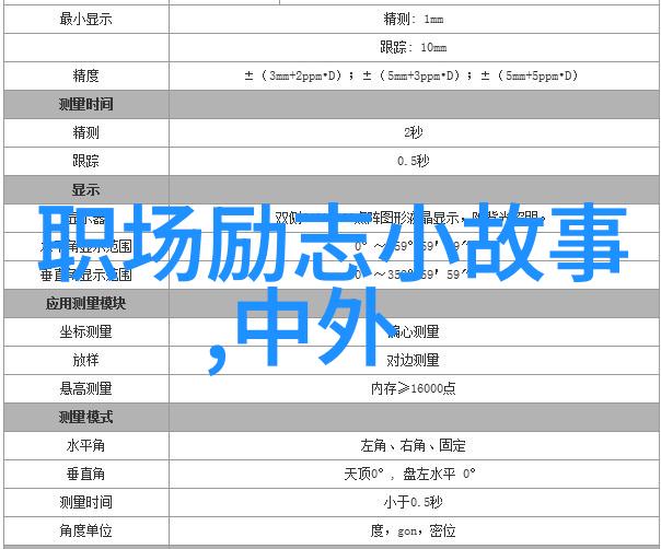 王小波经典语录深度解析中国现代文学的智慧