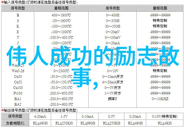 白洁一晚遭遇十二次惩罚的深夜