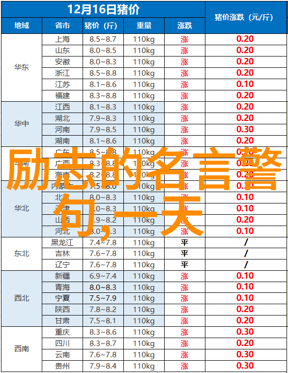 异地男友出轨细节自然居住场景中的爱情考验与同居2的策略