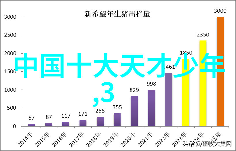 百年孤独中的笑声与泪光一场时间的幽默之旅