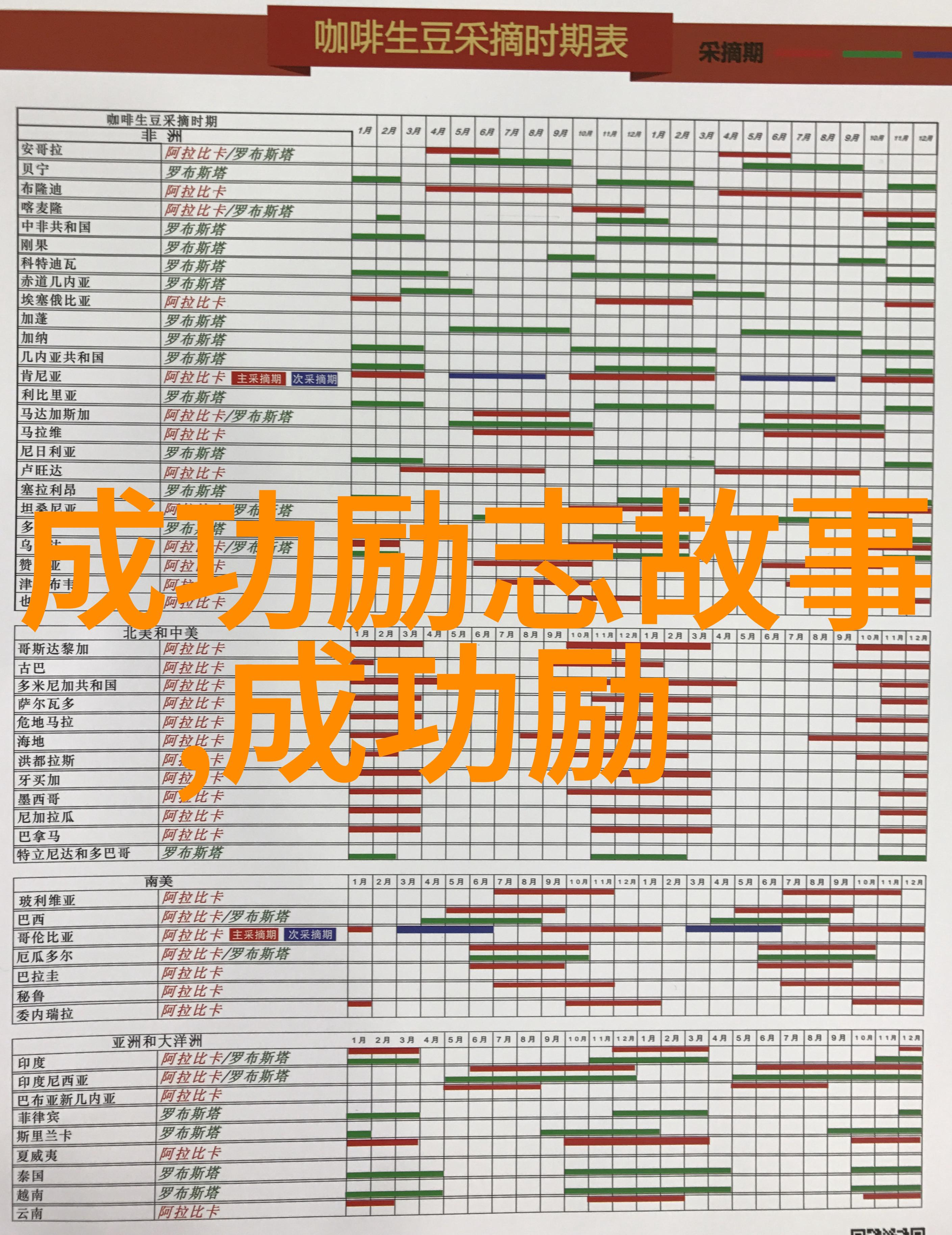 97超人人澡不卡内容简介