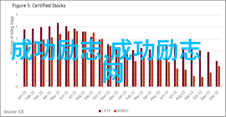 伟大历史人物事迹-李白星辰之下诗意不羁的飞翔