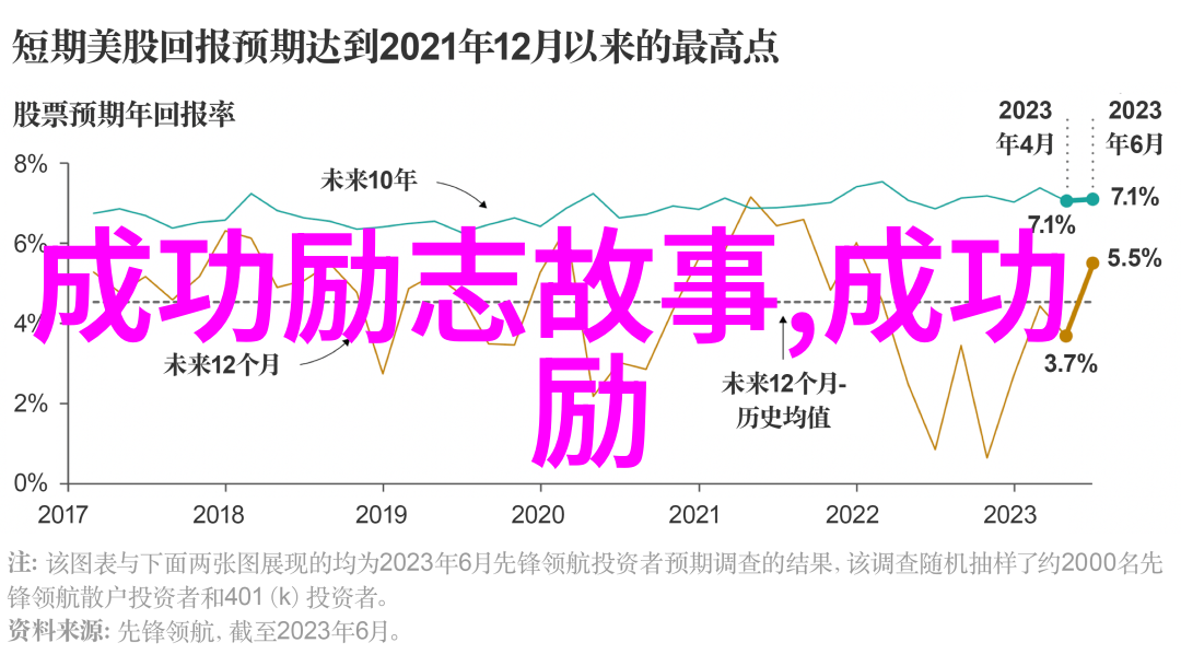 雪中悍刀行经典语录 - 李白的寒冰抉择