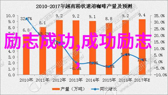 从小說家到車主探索韓寒多元創作之路