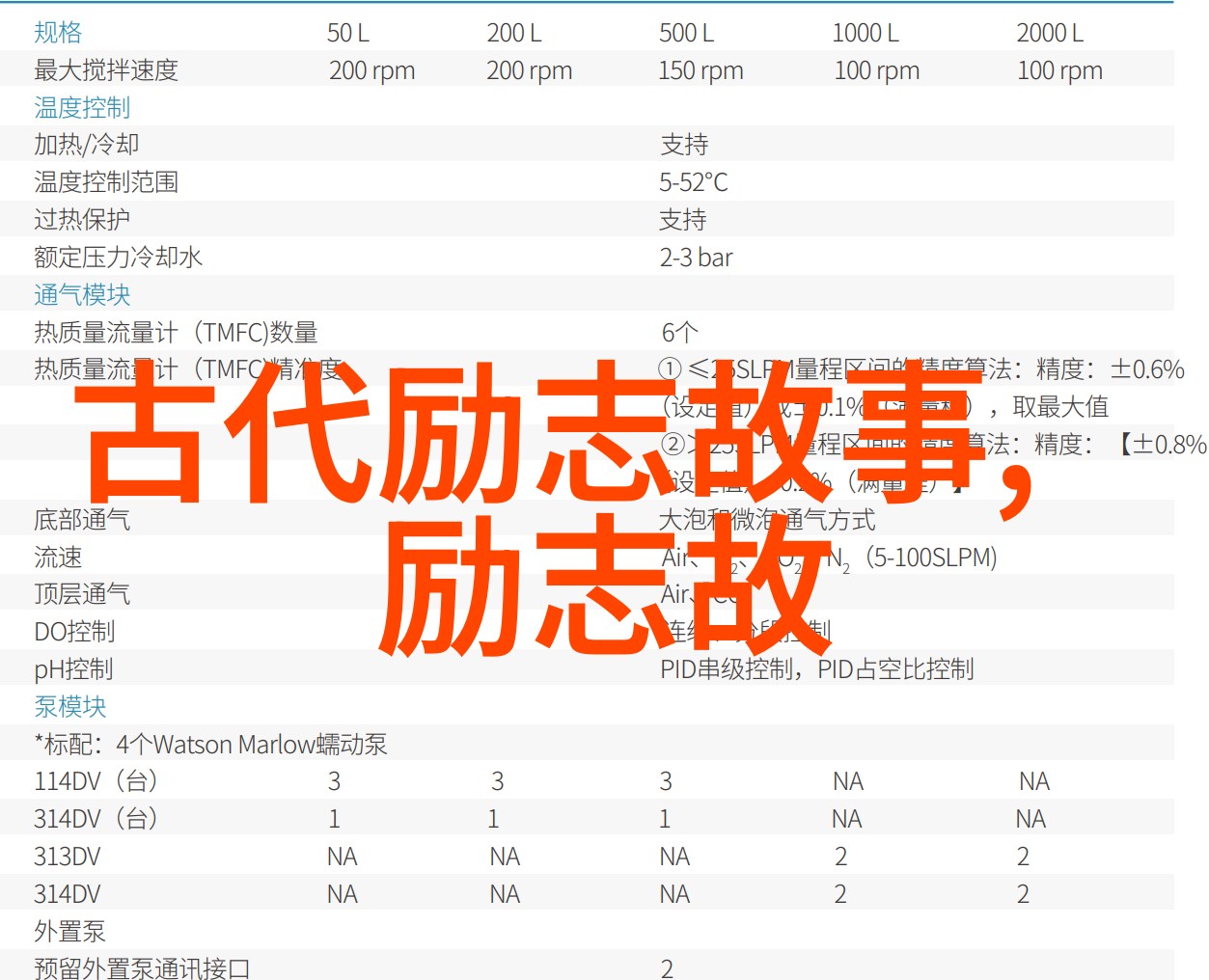 一句话经典语录我告诉你生活就像一本书你要学会翻开