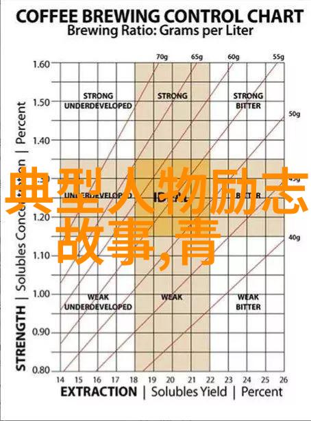 龟仙人的野望超自然力量的统治者