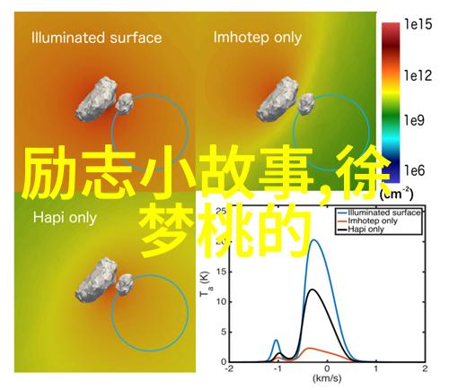 极品公子经典语录他说的那些让人心动的话