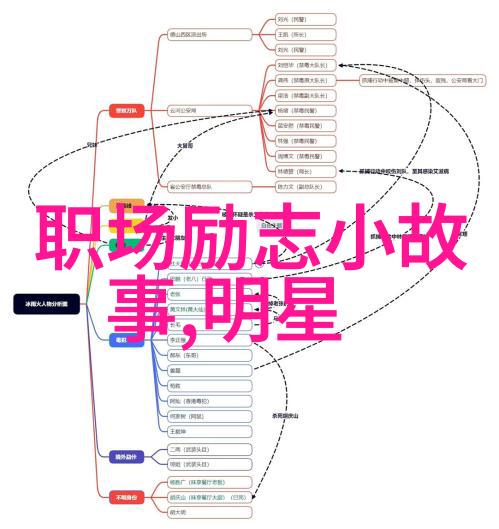 努力不懈追求的力量从梦想到现实的奋斗之旅