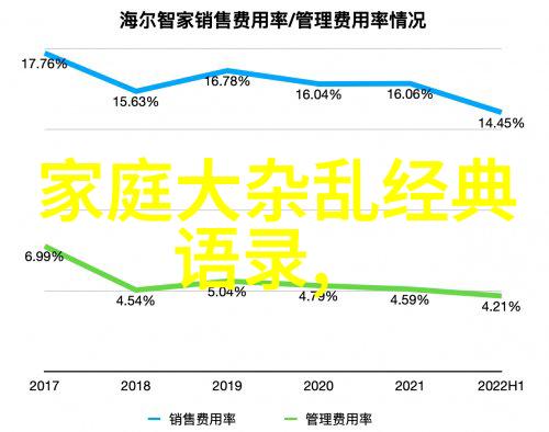 名人智慧的传承为什么我们仍然需要这些古老的话语