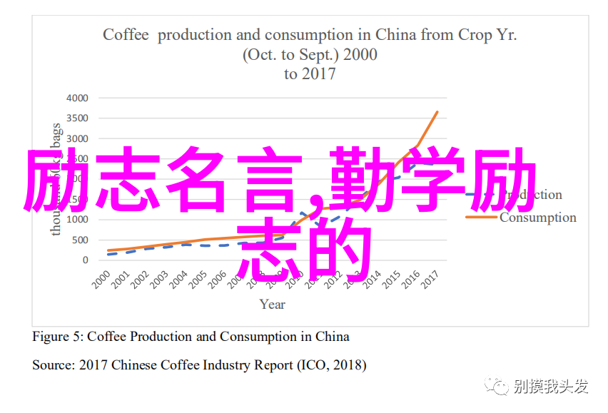 在平凡的世界中我们又如何发现那些经典的深邃的语录呢