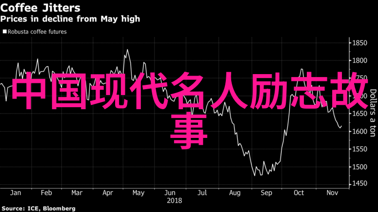 围城经典语录捕捉爱情与孤独的哲思