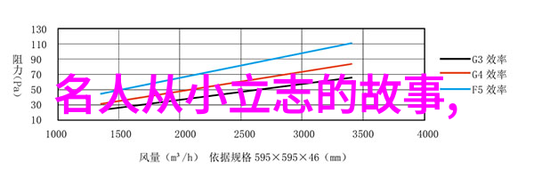 极品公子经典语录风范与智慧的体现