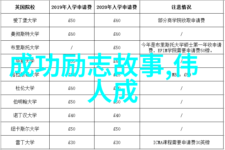 14MAY18_XXXXXL56ENDIAN手机-超大存储跨越时间的智能生活14MAY18_XXXX