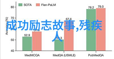 逆袭的足迹揭秘体育界最励志人物的传奇之旅