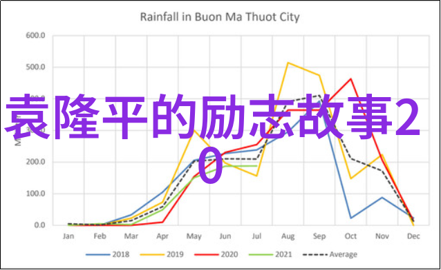 励志名人名言大全我是如何从这些经典话语中找到前进的力量的