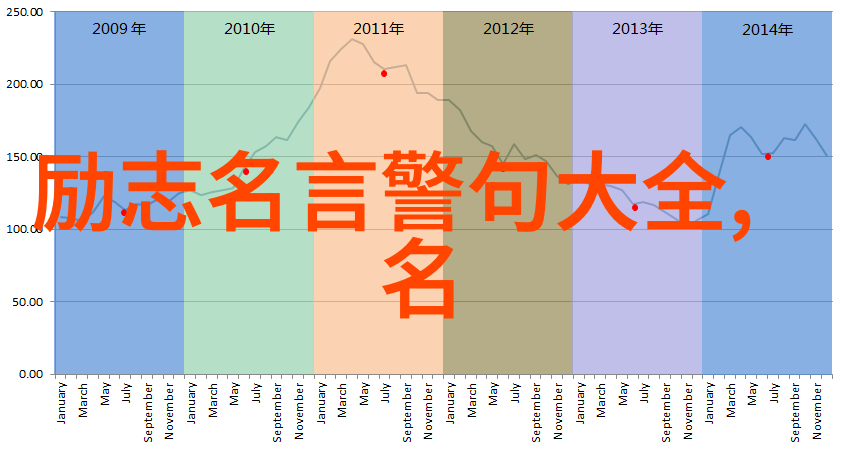 一边下奶一边享受面膜时刻的双重放松体验