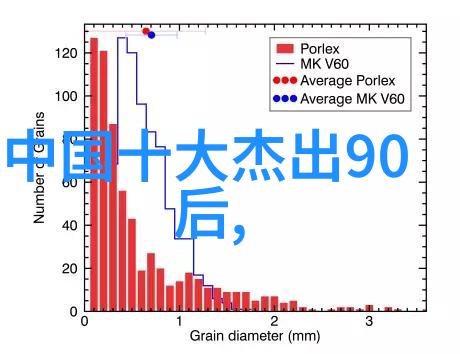 从不良少年到犯罪高手揭秘成长过程的关键因素